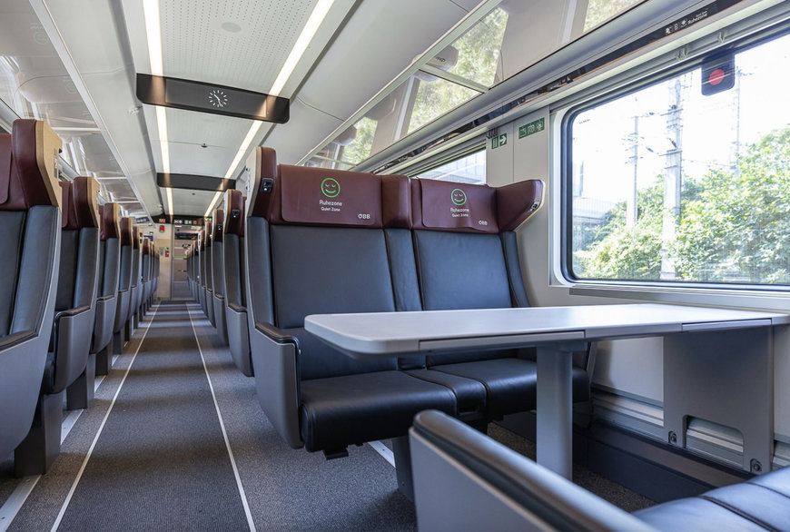 ÖBB PUTS FIRST NEW-GENERATION RAILJET FROM SIEMENS MOBILITY INTO SERVICE AND ORDERS 19 MORE TRAINS